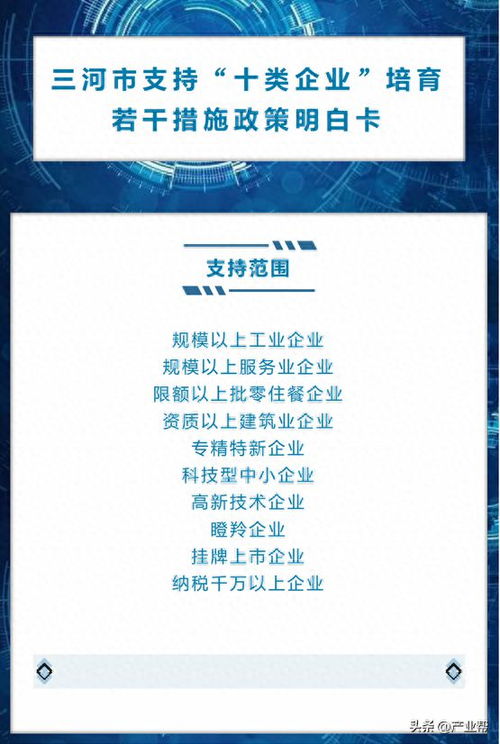 三河市推出最高30萬元獎(jiǎng)勵(lì)政策，精準(zhǔn)支持企業(yè)管理類企業(yè)發(fā)展